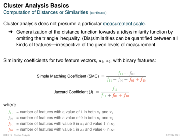 Cluster Analysis Basics Computation of Distances or Similarities