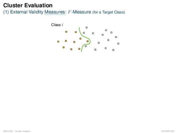 Cluster Evaluation (1) External Validity Measures: F -Measure (for a Target Class)