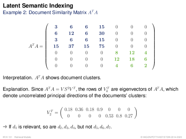 Latent Semantic Indexing Example 2: Document Similarity Matrix AT A