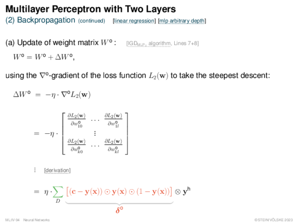 Multilayer Perceptron The IGD Algorithm for Multilayer Perceptrons