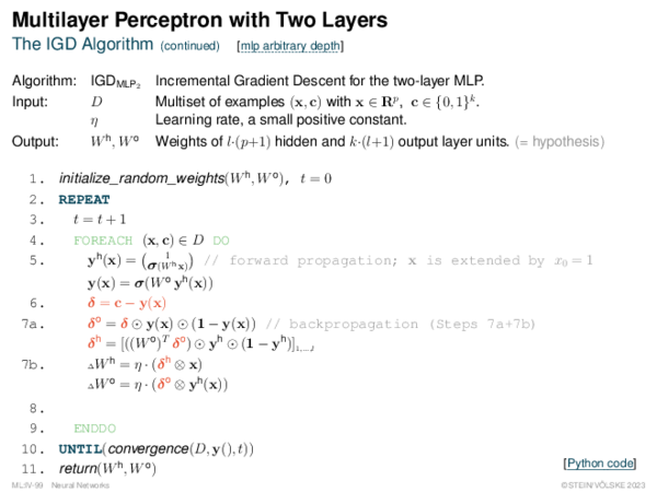 Multilayer Perceptron with Two Layers The IGD Algorithm