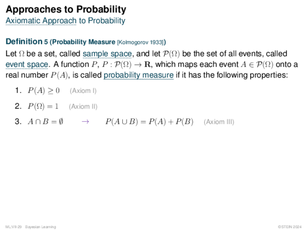 Probability Basics Axiomatic Approach to Probability