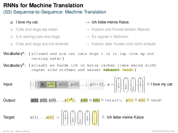 RNNs for Machine Translation (S3) Sequence-to-Sequence: Machine Translation