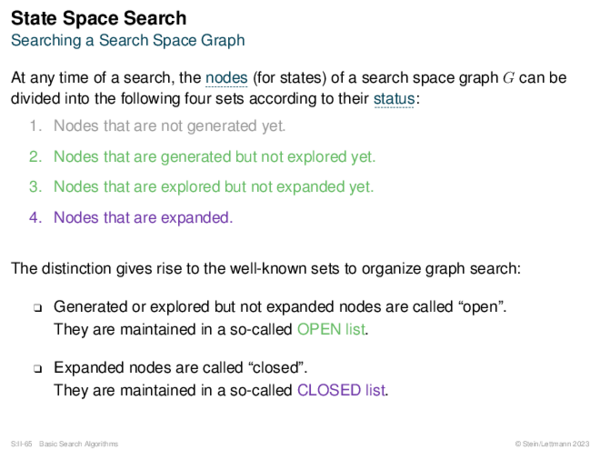 State Space Search Optimization Problem Example