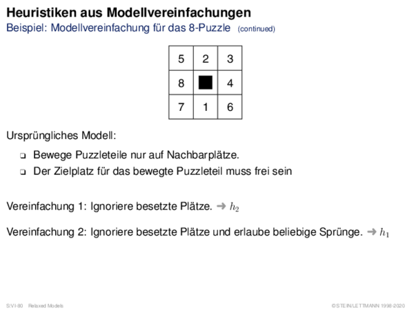 Heuristiken aus Modellvereinfachungen Beispiel: Modellvereinfachung für das 8-Puzzle
