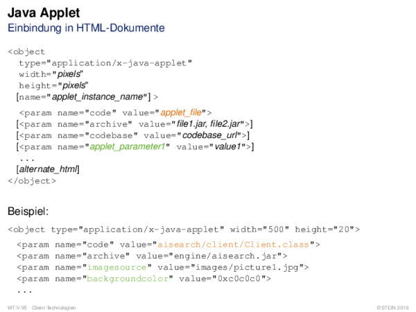 Java Applet Einbindung in HTML-Dokumente