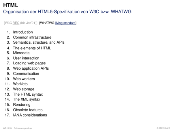 HTML Organisation der HTML5-Spezifikation von W3C bzw. WHATWG