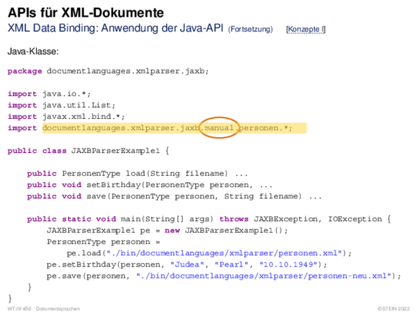 APIs für XML-Dokumente XML Data Binding: Anwendung der Java-API