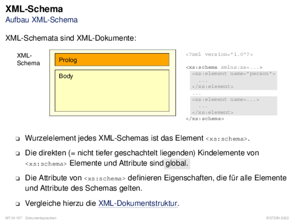 XML-Schema Aufbau XML-Schema