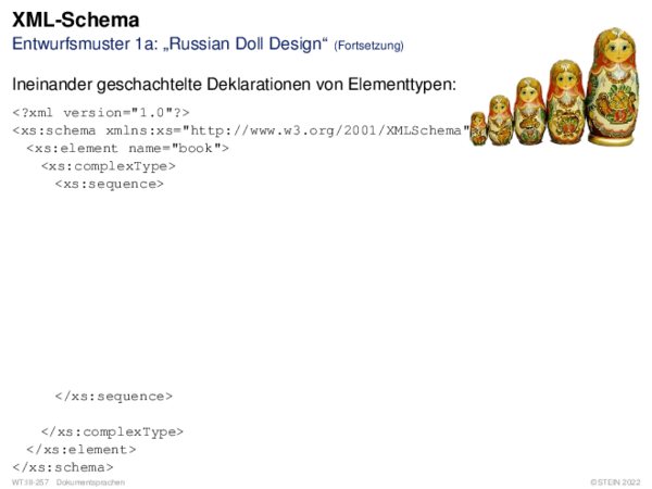 XML-Schema Entwurfsmuster 1a: „Russian Doll Design“
