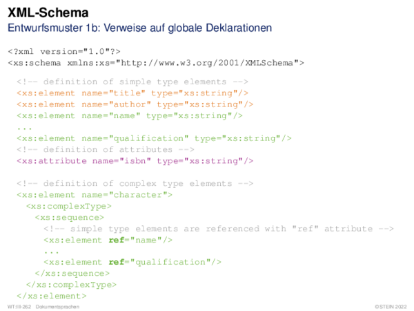 XML-Schema Entwurfsmuster 1b: Verweise auf globale Deklarationen