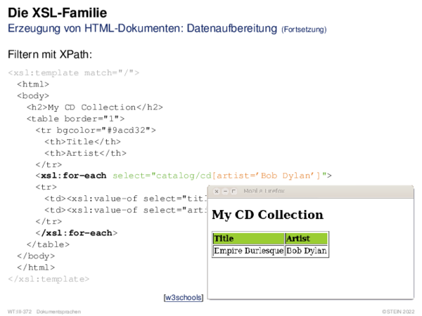 Die XSL-Familie Erzeugung von HTML-Dokumenten: Datenaufbereitung